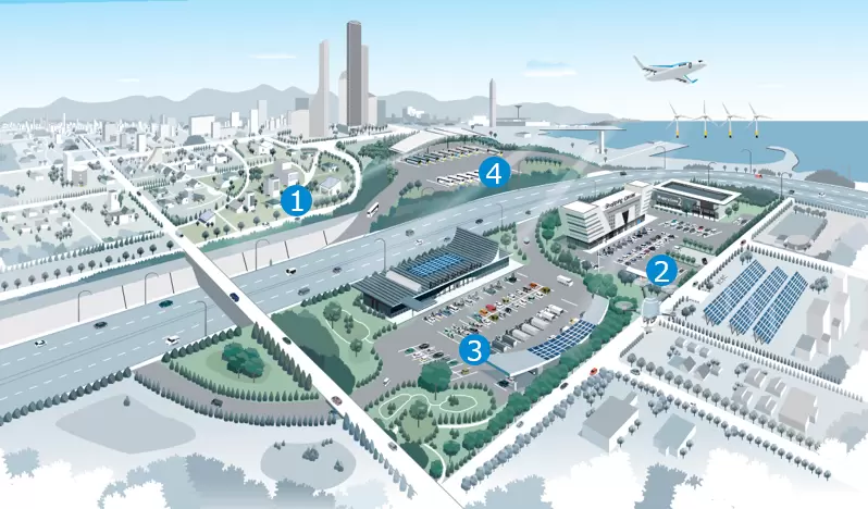ev_charging_connectors