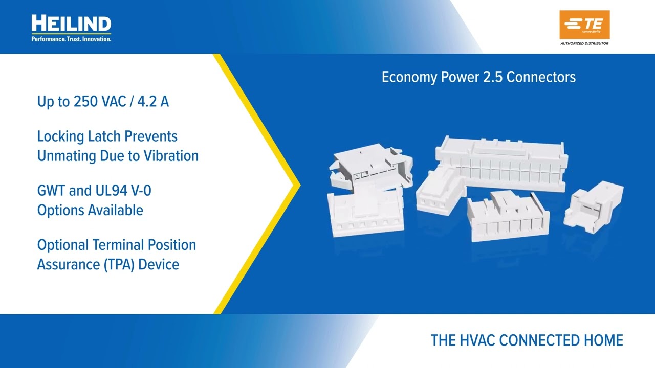 HVAC: Connected Home