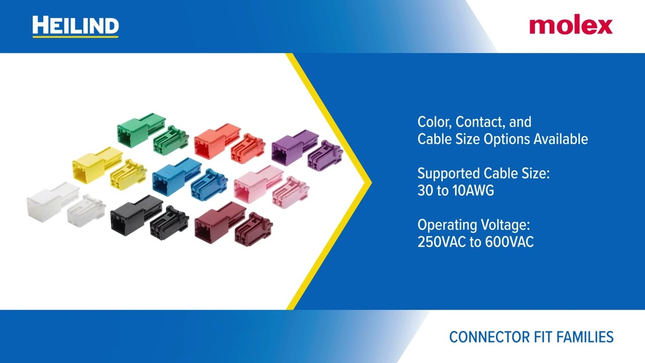 Molex Connector Fit Families | Heilind Electronics