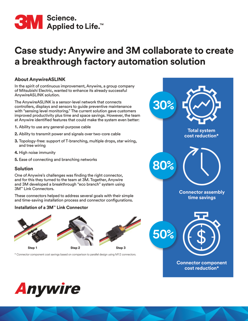 Anywire-Case-Study Whitepaper Cover
