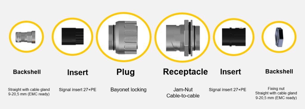 ICC Series / Concept