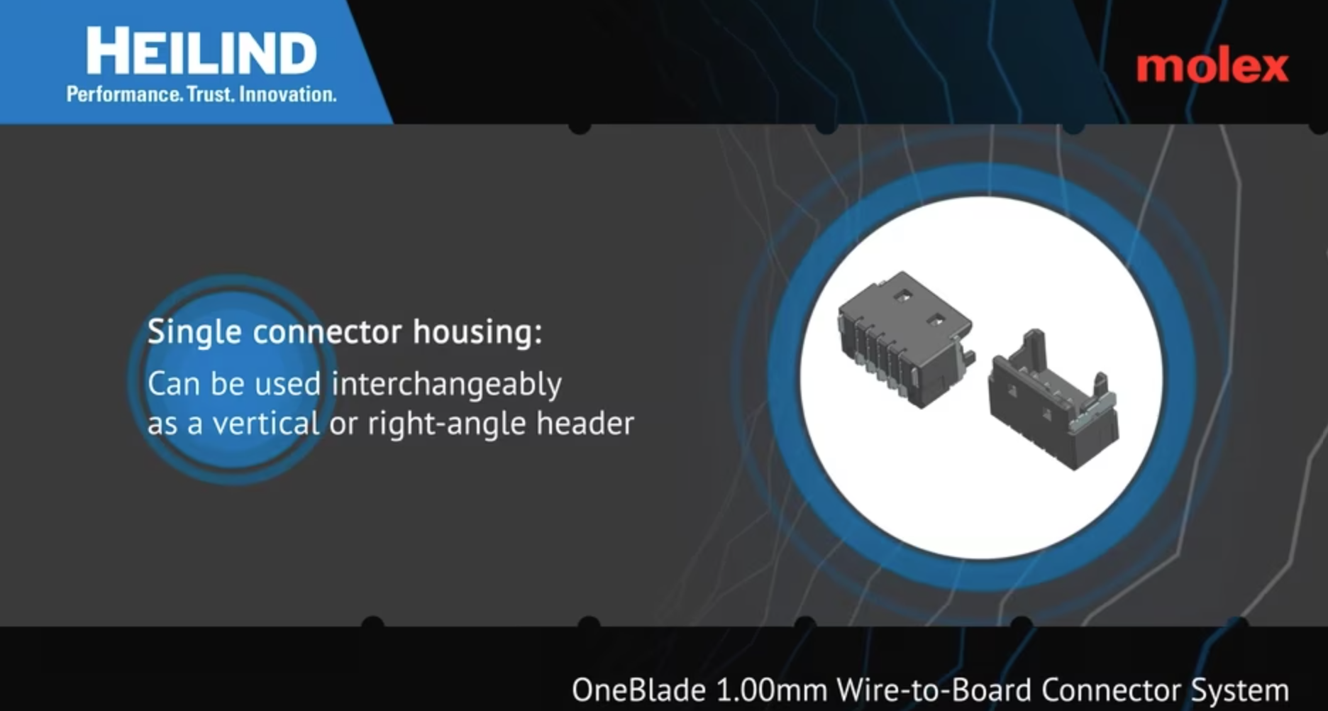 Molex OneBlade 1.00mm Wire-to-Board Connector System | Heilind Electronics