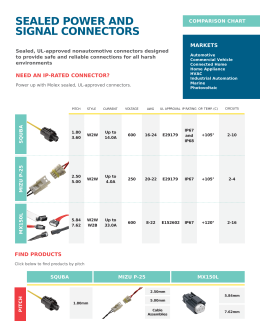 Sealed power and signal connectors products guide showing connector categories, pitch sizes, and features.