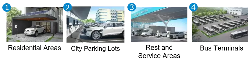 en_03_ev_charging_connectors