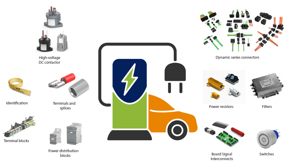 info-charging graphic