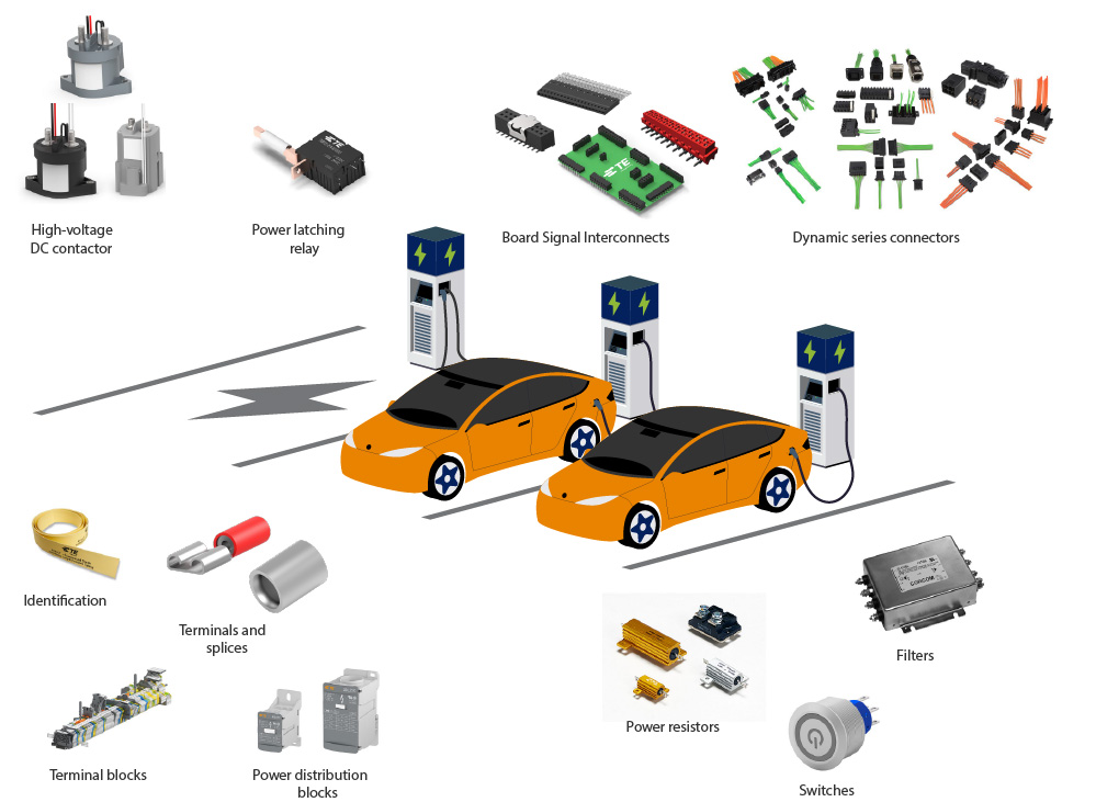 info charging graphic